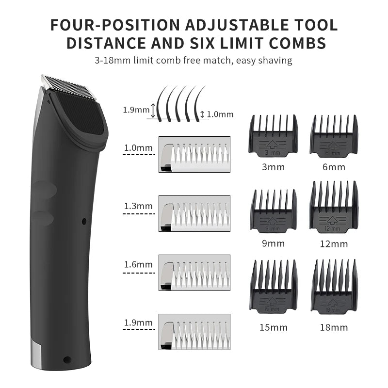 High-Power Pet Hair Clippers