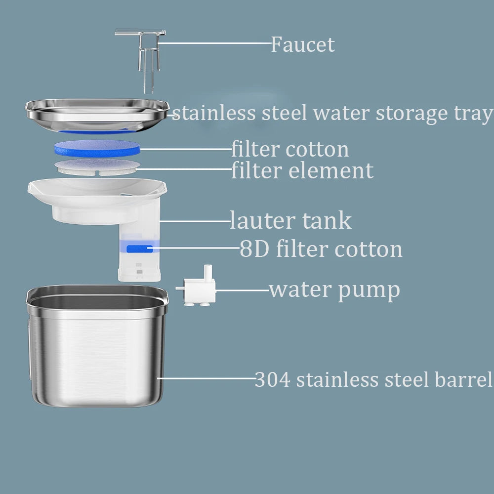 Automatic Stainless Steel Pet Water Fountain